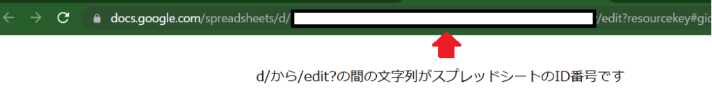 スプレッドシートIDの画像
