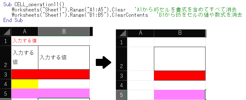 Clearとclearcontensの実行結果画像