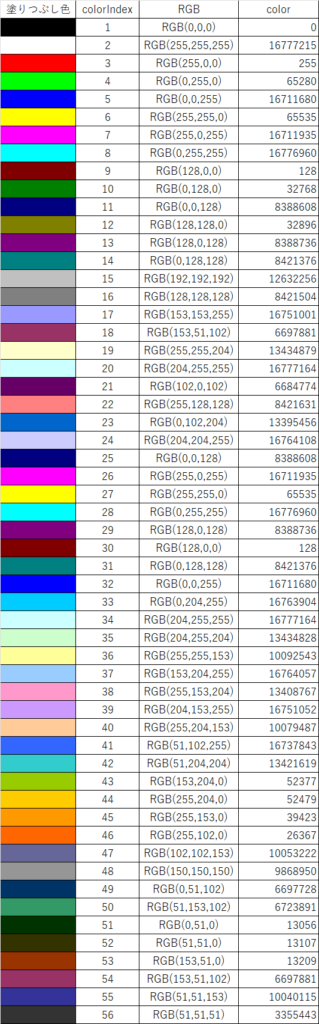 ColorIndex色一覧表の画像