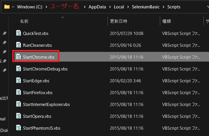 startChrome.vbsのフォルダ画像