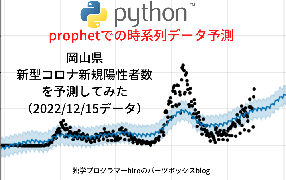 python時系列予測20221215アイキャッチ画像